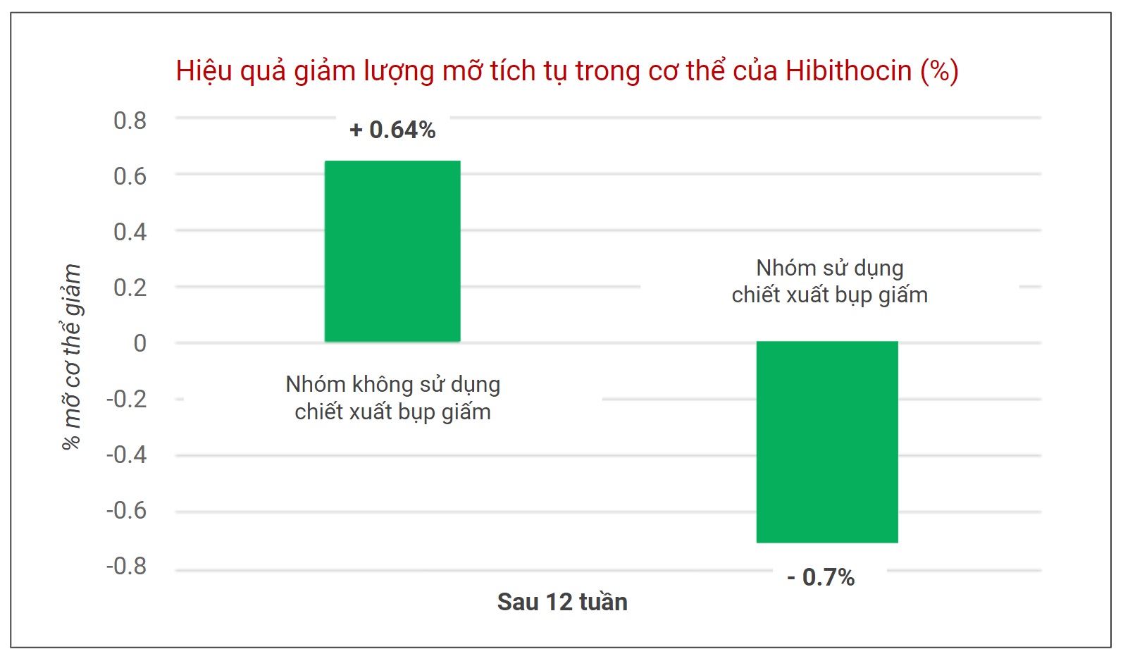 Hibithocin.jpg